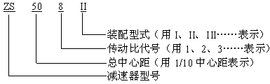 ZSZSHZSSH͜pٙC(j)