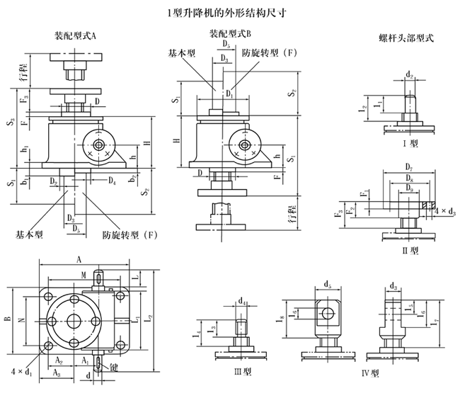 SWL2.5SWL5SWL10SWL15SWL20SWL25SWL35SWL50SWL100SWL120ϵ΁݆zCνYߴ(1)(JB/T88091998)