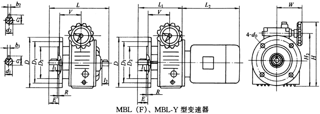 MBL(F)MBL-Y׃Ҫߴ