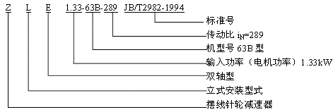 ǔ[pٙC(j)̖(ho)f(shu)(bio)ӛʾ