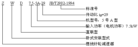 ǔ[pٙC(j)̖(ho)f(shu)(bio)ӛʾ