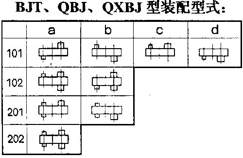 BJTQBJQXBJh(hun)pٙCbʽ 