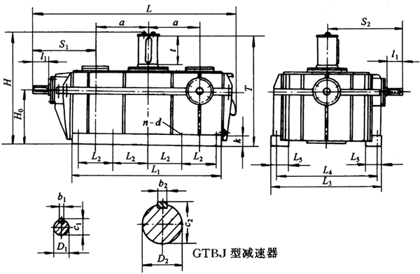 GTBJ300GTBJ350GTBJ400GTBJ450h(hun)pٙCSߴ