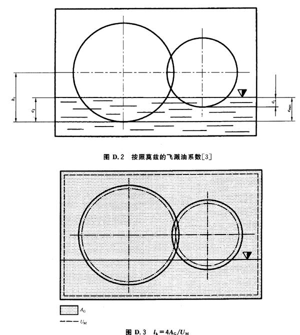 ĪƝwRϵ(sh)lk=4AG/UM