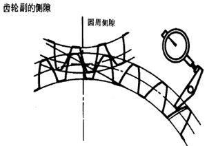 X݆X݆`(c)϶Ķxʹ̖(ho)