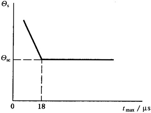 AX݆FX݆͜(zhn)pX݆zϳdӋ(j)㷽1֣WطzϜضȺͰȫ