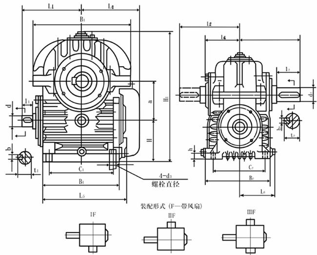 圓弧圓柱蝸桿減速器型式與尺寸