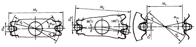 AX݆z(yn)(sh)ʩҎ(gu)2֣Cƫ(dng)X͂(c)϶ęz(yn)XL(zhng)ȺͿ򣨈AߴĜy(c)