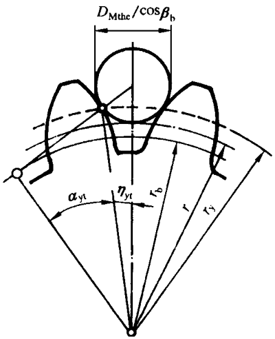 AX݆z(yn)(sh)ʩҎ(gu)2֣Cƫ(dng)X͂(c)϶ęz(yn)XL(zhng)ȺͿ򣨈AߴĜy(c)