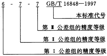 ΁UĂ(c)϶Ҏ(gu)DӘ(bio)ע