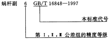 ΁UĂ(c)϶Ҏ(gu)DӘ(bio)ע
