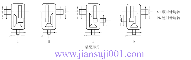 DBYDCYDBZDCZ͈AX݆pٙC(j)JB-T9002-1999