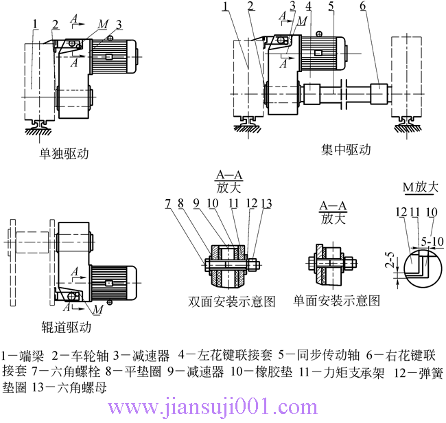 QSQSELG͡һpٙC(j)JB-T9003-2004