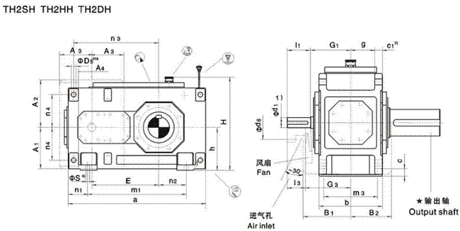 TH、TB大功率減速機(jī)