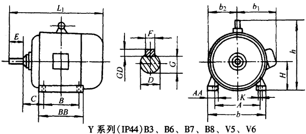 YϵУIP44B3B7B8V5V6ஐ늄әCμ䰲bߴ