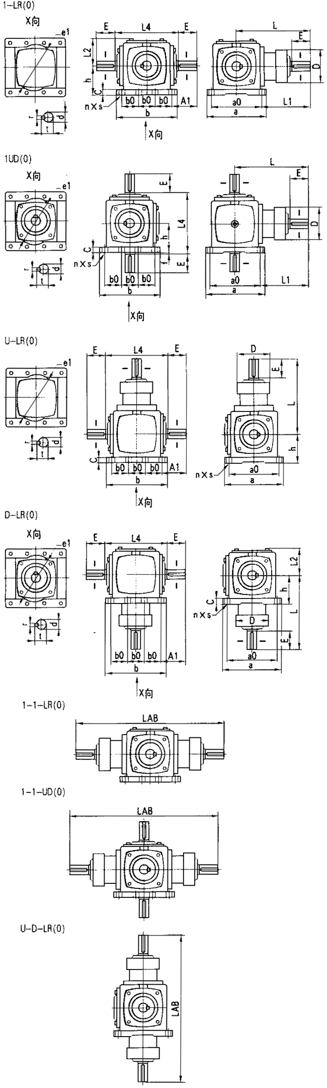 ATϵлXFX݆pSüSD(zhun)P(gun)ϵbʽߴD 