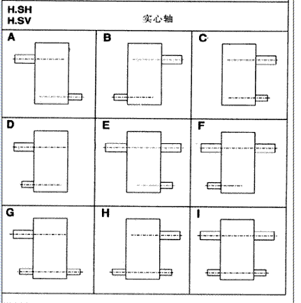 X݆䲼ʽH2...H4B2...B4
