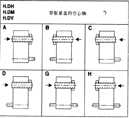 X݆䲼ʽH2...H4B2...B4