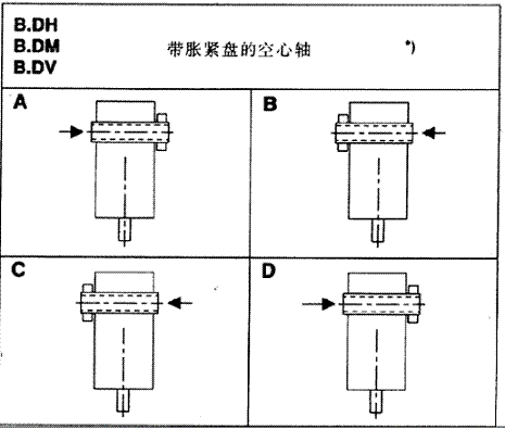 X݆䲼ʽH2...H4B2...B4