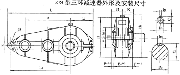 QXSH250QXSH320QXSH400QXSH500QXSH630h(hun)pٙC(j)ʽcҪߴYB/T79-1995