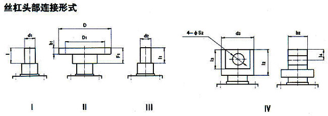 WJ63WJ80WJ100WJ125WJ160WJ200΁݆zC(j)z^(lin)ʽ