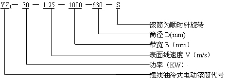 YZͽʽ[݆늄(dng)LͲ̖(ho)(bio)ӛ