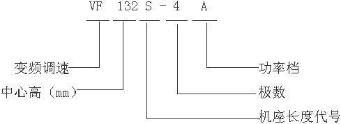 VFYTVFYBTϵ݌׃l{(dio)늄(dng)C(j)̖(ho)(bio)ӛ