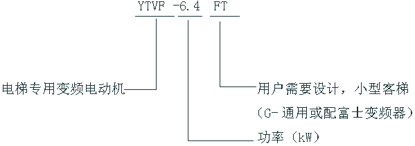 VFYTVFYBTϵ݌׃l{(dio)늄(dng)C(j)̖(ho)(bio)ӛ