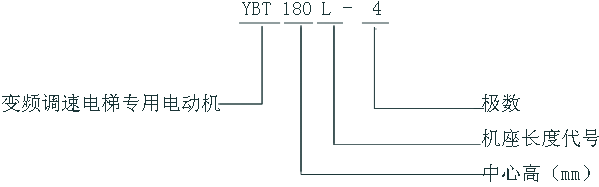 VFYTVFYBTϵ݌׃l{(dio)늄(dng)C(j)c(din)