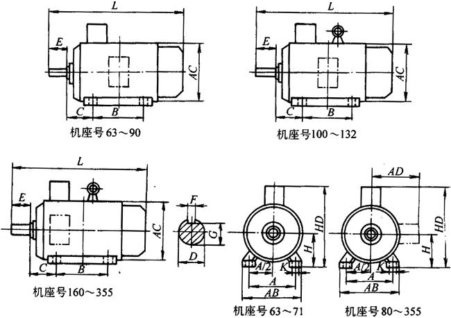 Y2系列三相異步電動機產品外形尺寸(H63~355mm)