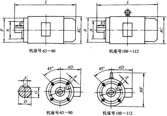 Y2系列三相異步電動機產品外形尺寸(H63~355mm)