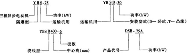 YBSϵ\(yn)ݔC(j)øͮ늄(dng)C(j)Y(ji)(gu)