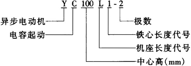 YCϵІ(dng)늙C(j)M(jn)ļg(sh)O(sh)Ӌ(j)ʹÃ(yu)|(zh)^M(jn)So(h)\(yn)пɿȃ(yu)c(din)䰲bߴQ̖(ho)IEC(bio)(zhn)m(q)(dng)С͙C(j)ˮ (du)ֻІԴļͥȞm