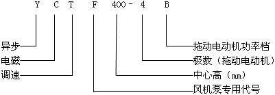 YCTFϵL(fng)C(j)늴{(dio)ٮ늄әC(j)cH100355mm