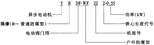YDF-WFYBDF-WFyTஐ늄әCY(ji)(gu)