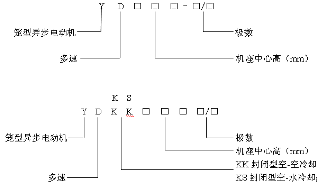 YDYDKKYDKSLCˮஐ늄әCaƷcӛ6kV
