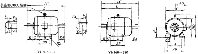YH系列高轉(zhuǎn)差率三相異步電動機(jī)外形尺寸(H80~280mm)
