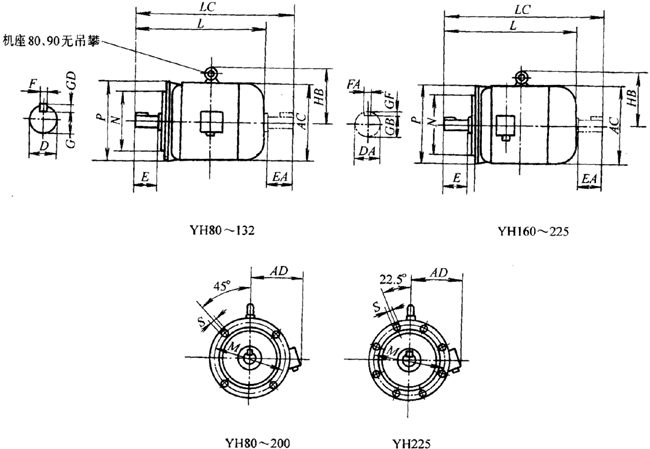 YH系列高轉(zhuǎn)差率三相異步電動機(jī)外形尺寸(H80~280mm)