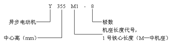 Yϵ(IP44)͵͉ஐ늄әCY(ji)(gu)(380V)