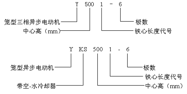 YYKSϵи߉ஐ늄(dng)C(j)a(chn)Ʒc(din)(bio)ӛ10KV