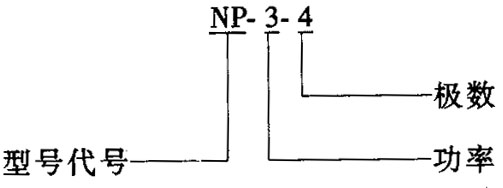 YPLNPLNPαஐ늄(dng)C(j)c(din)