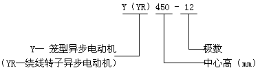 YYRϵஐ늄(dng)C(j)Y(ji)(gu)c(din)660V