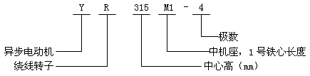 YRϵУIP23͵͉ஐ늄(dng)C(j)Y(ji)(gu)c(din)380V