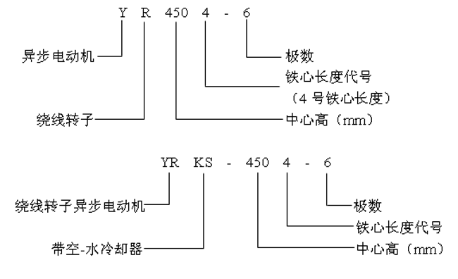 YRYRKSϵи߉ஐ늄(dng)C(j)a(chn)ƷY(ji)(gu)c(din)10KV