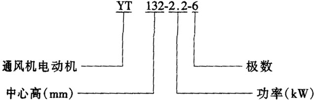 YT-HϵдL(fng)C(j)ஐ늄әC(j)Y(ji)(gu)鼰c(din)