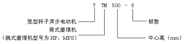 YTMYHPYMPSϵվĥúCஐ늄әCa(chn)Ʒc(bio)ӛ6KV